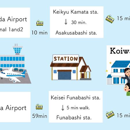 Koiwa Detached House 小岩駅にある戸建のおうち 完全分離型住宅2F Tokio Zewnętrze zdjęcie